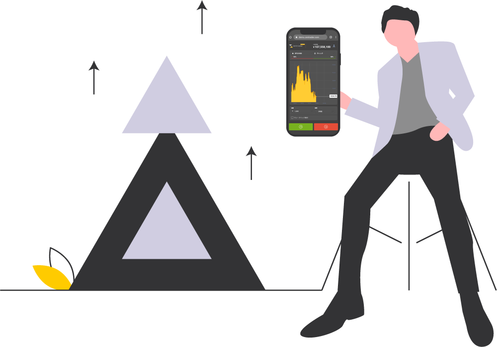 zentrader phone trader